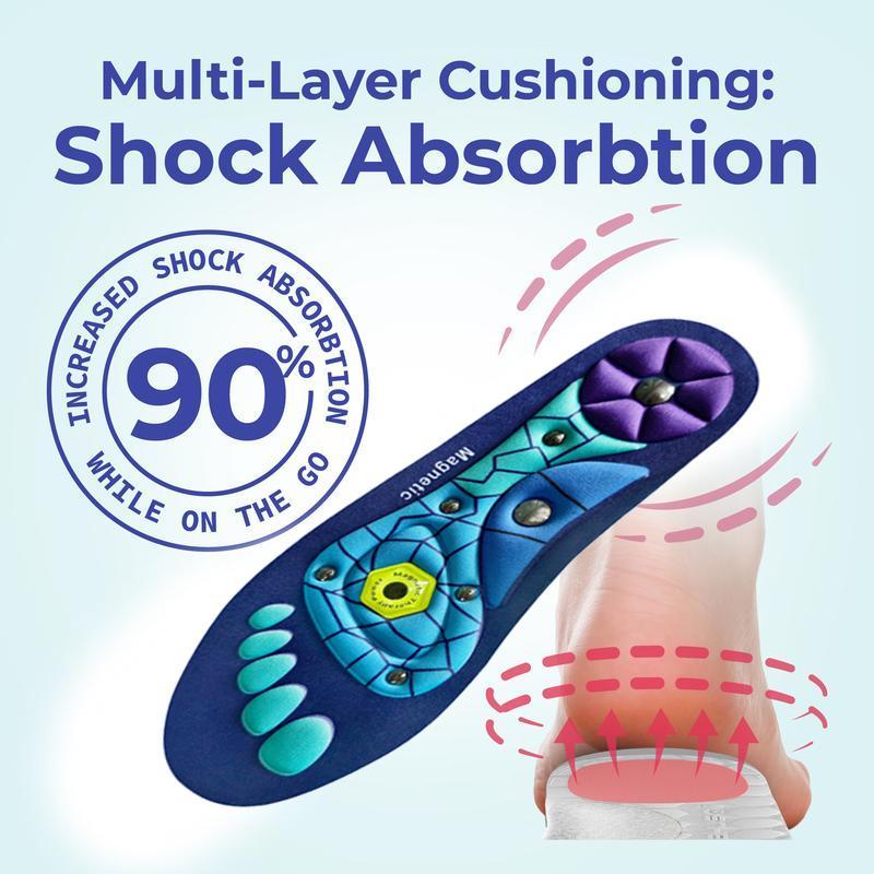 HealStride™ Shock Absorbing Insoles