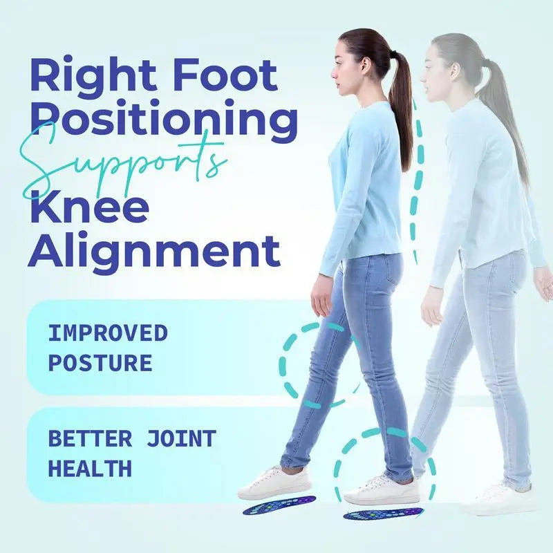 HealStride™ Shock Absorbing Insoles