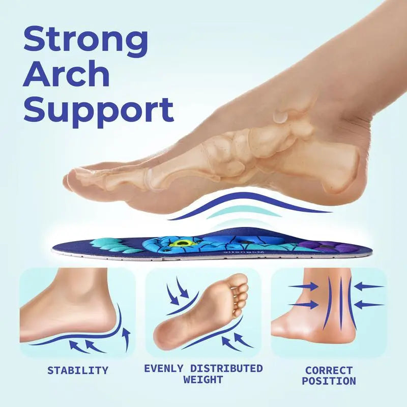 HealStride™ Shock Absorbing Insoles