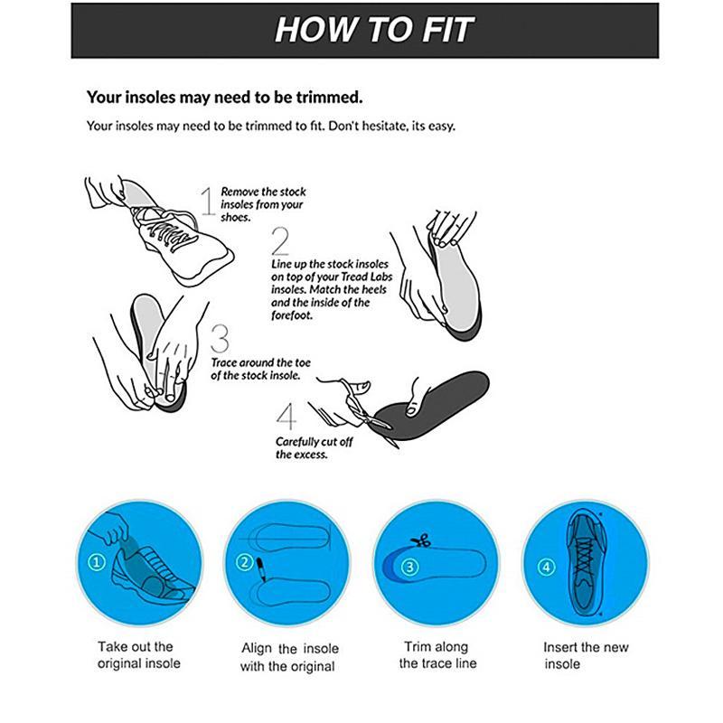 Shock Absorbing Insoles for All Day | 220+ Lbs Plantar Fasciitis High Arch Supportinsoles for Men Women,Work Boot Shoe Insole, Absorb Shock with EveryStep, Insoles for Running Shoes -Arch Support Inserts To Help Reduce Fatigue