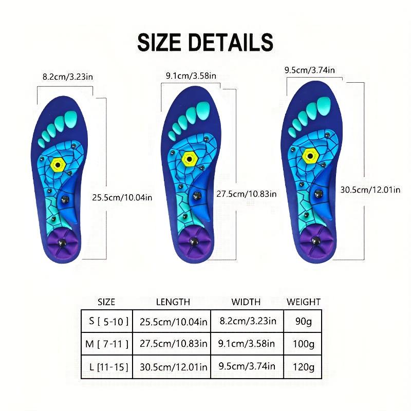 HealStride™ Shock Absorbing Insoles